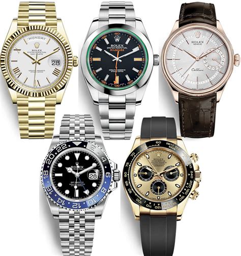 how difficult is it to buy a rolex|which rolex model to buy.